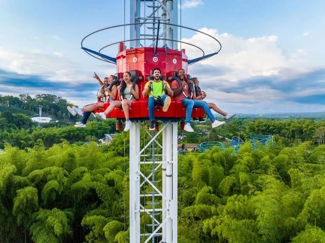 Visita Parque del Café 2